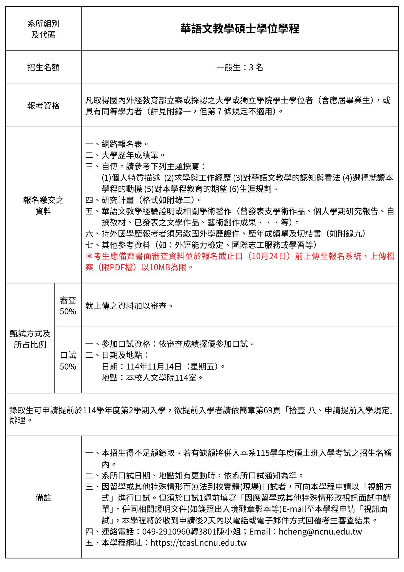 【招生_115甄試】115學年碩士班入學甄試招生中圖片